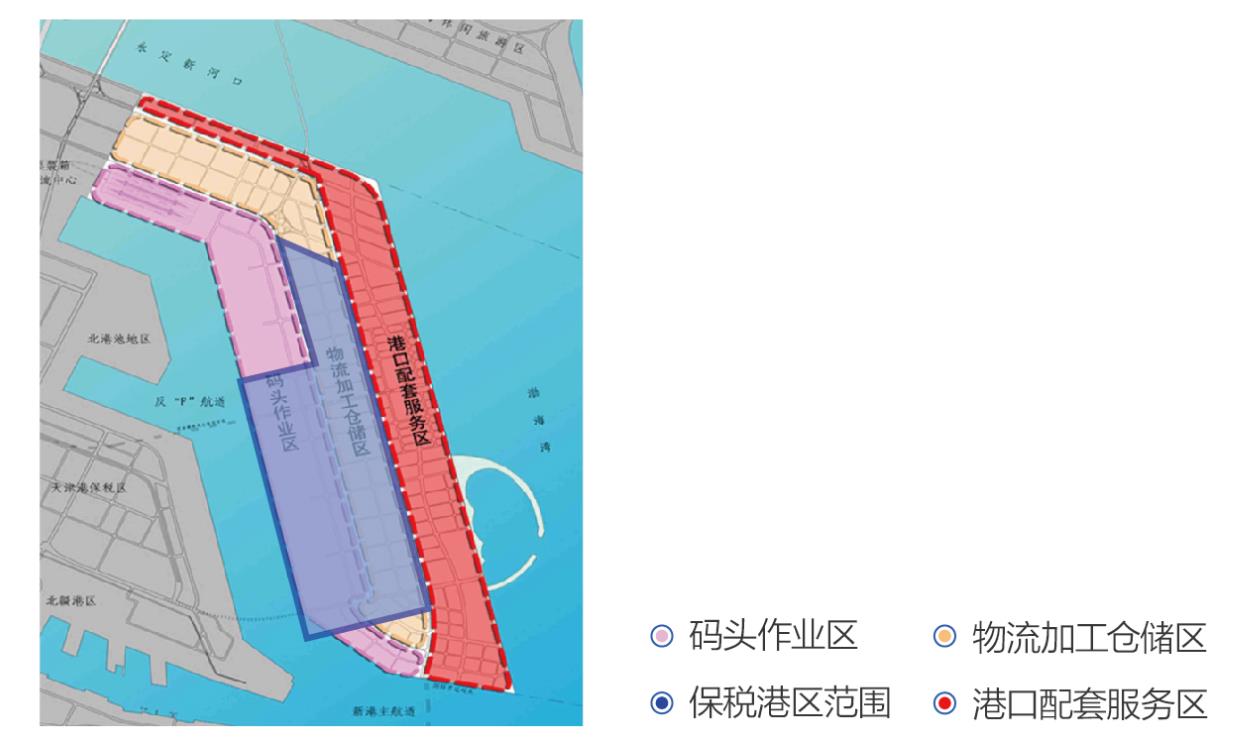 区域划分.jpg